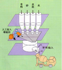 赣县专治地下室结露的防水材料